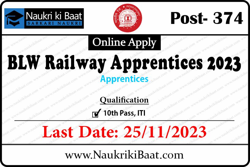 BLW Railway Apprentices 2023