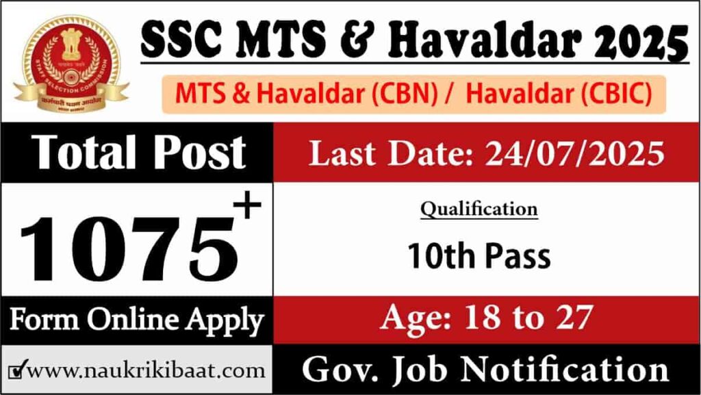 SSC MTS 2025 Notification Out 1075 Posts 2